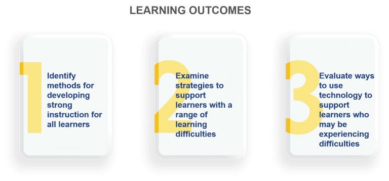 teaching-students-with-learning-difficulties-qedex