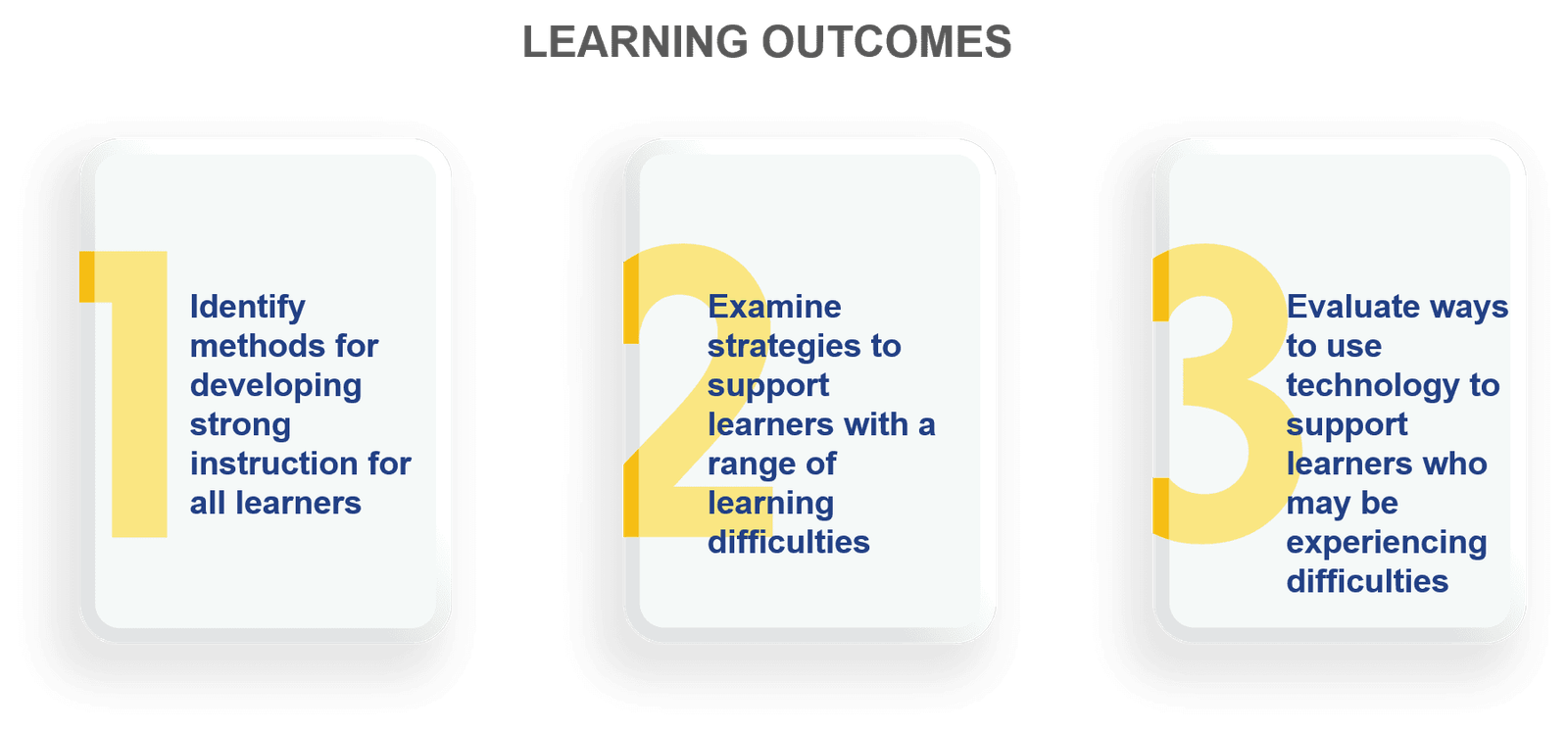 teaching-students-with-learning-difficulties-qedex